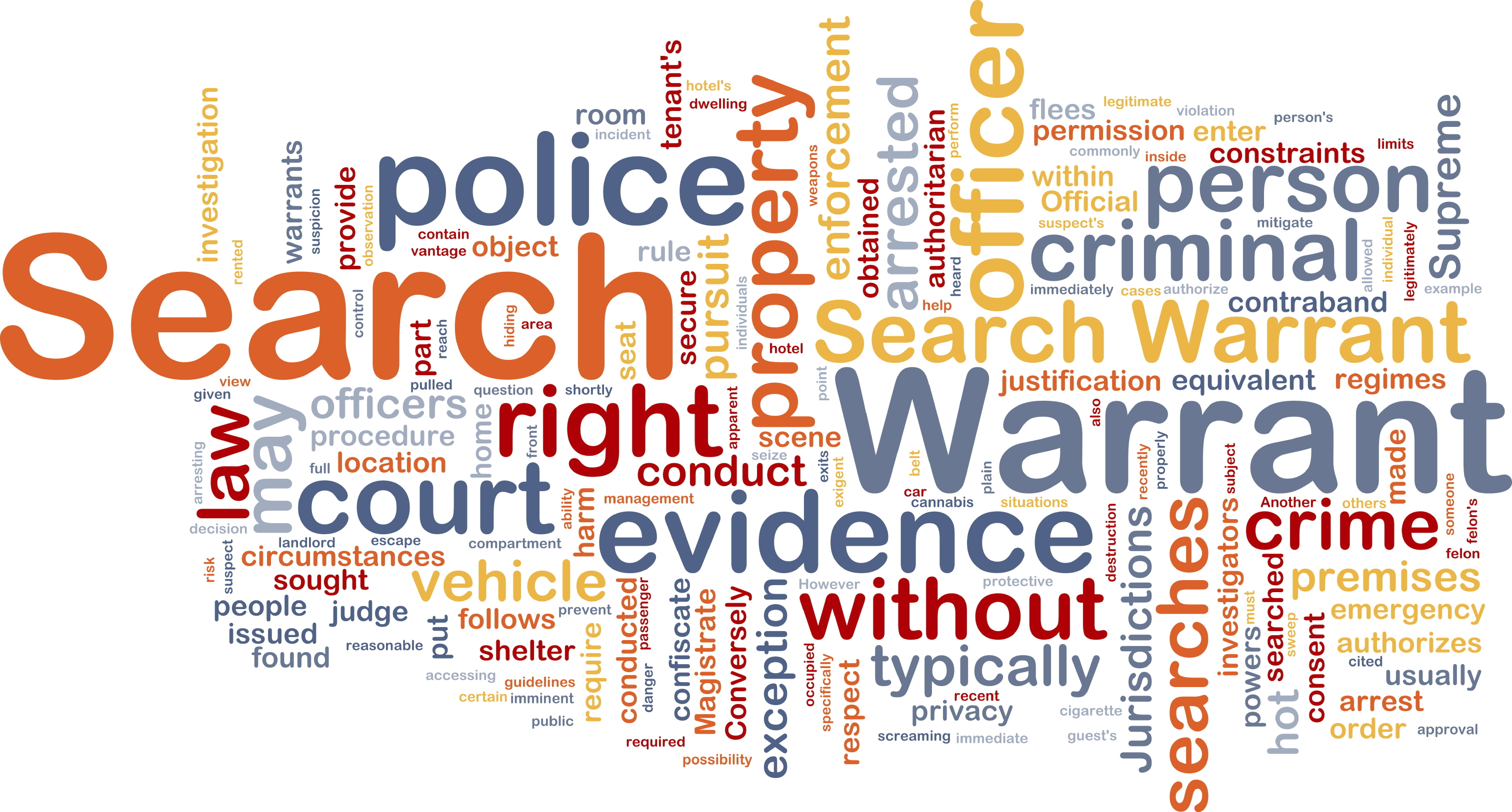 Register online for Search Warrants!